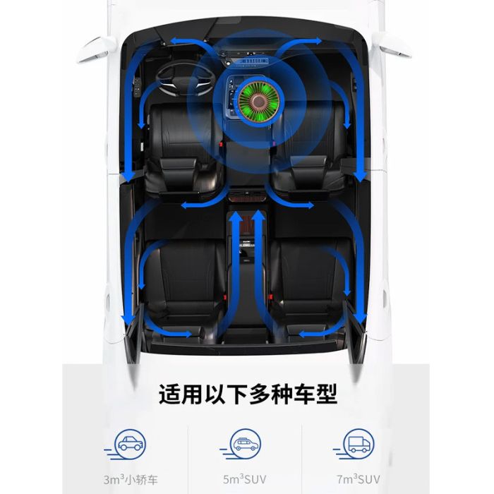 Освіжувач повітря в автомобіль A02 Type-C/5V USB