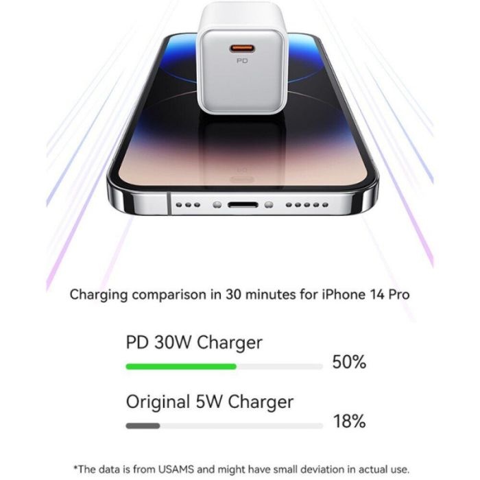 МЗП Usams US-CC186 PD30W (1USB-C) + кабель Type-C to Lightning